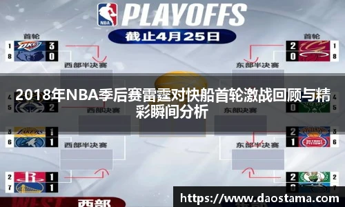 2018年NBA季后赛雷霆对快船首轮激战回顾与精彩瞬间分析